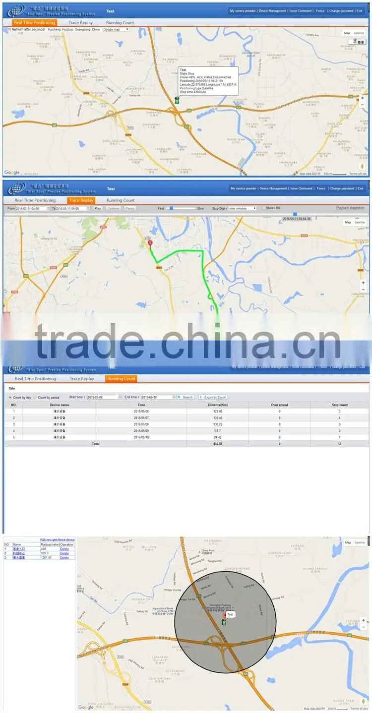 Car GPS tracker without battery