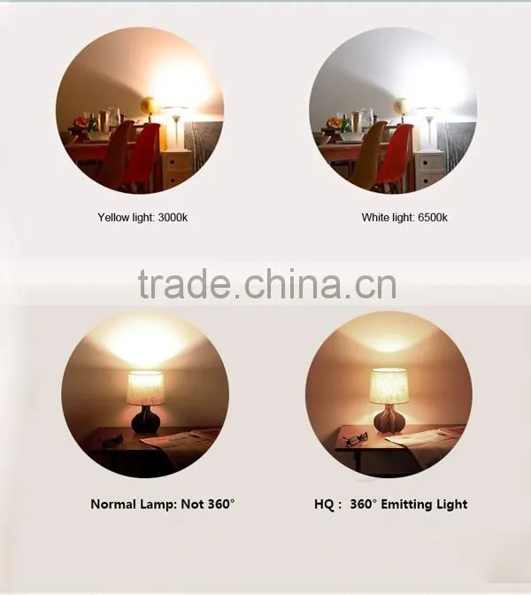 5w/9w high power dome CE and RoHS UV LED 10w/15w led light bulbs replacement with 2 years warranty