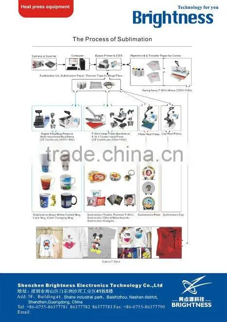 Combo Heat Transfer Machine 8 in 1