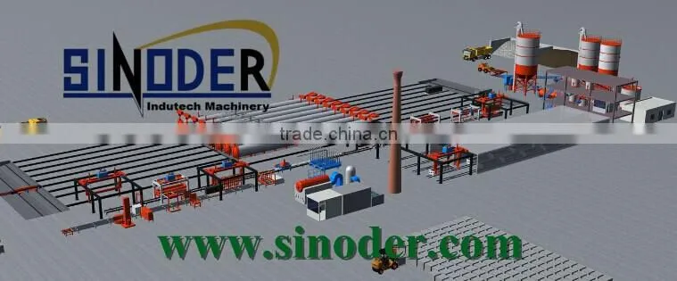Supply Complete Sand or Fly Ash Bricks Production Line unit in AAC Block Production Line project -- Sinoder Brand