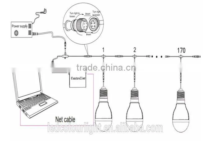 DMX control 80mm led energy saving bulb light