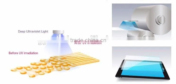SMD5050 Ceramics Package 265nm,280nm,310nm Deep UV LED For Curing Machine