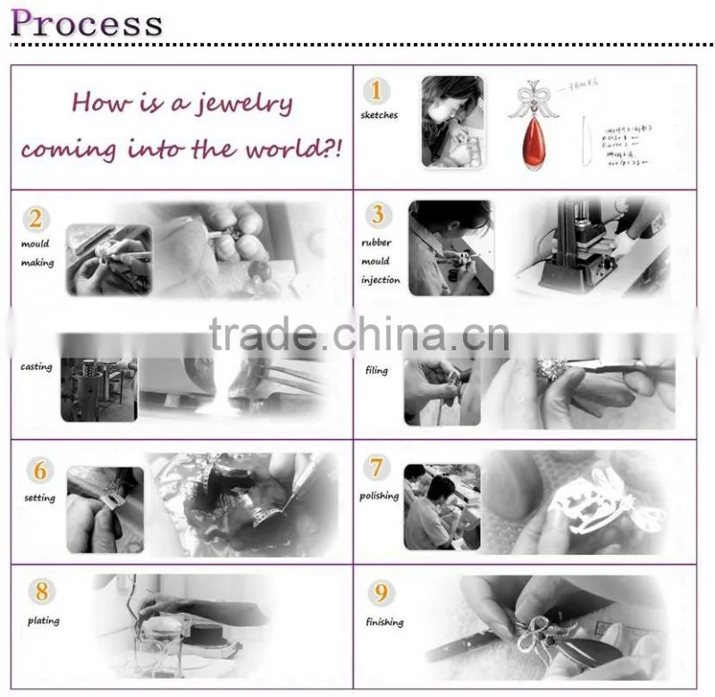 Synthetic Opal Stone Jewelry Set S003W