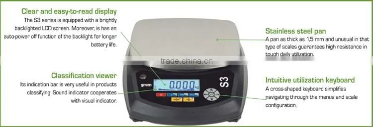 S3 Series IP66 Waterproof Digital Electronic Weighing Scales - 30kg / 5g