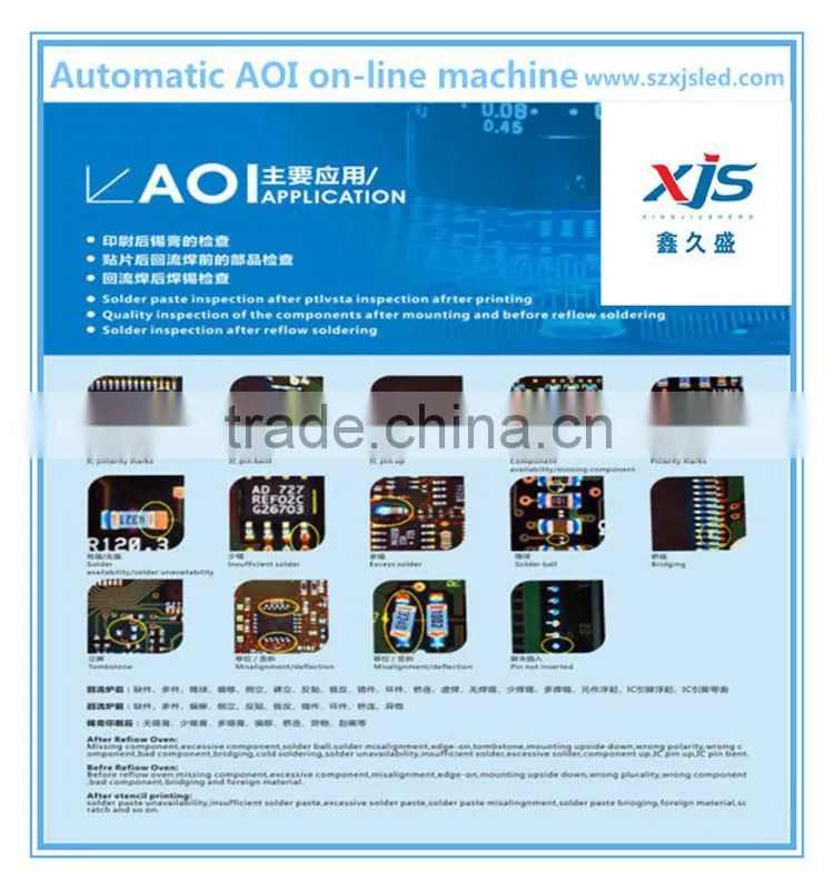 Automatic optical detector