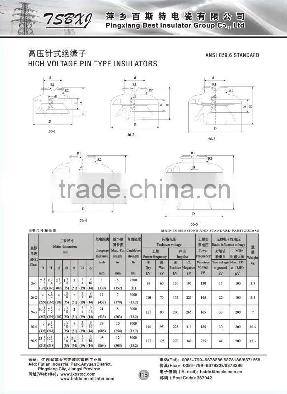 overhead line pin insulator application for high voltage