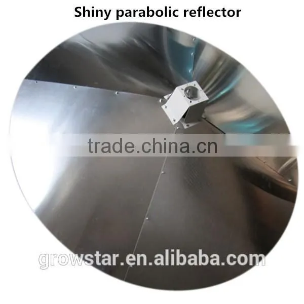 lighting reflector in grow light reflector