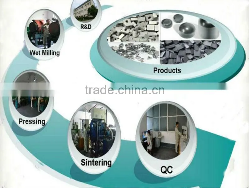 Supply High quality tungsten carbide ball yg6 yg8 yg6x