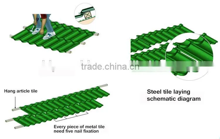 Dongyue Brand zinc and aluminum steel stone coated metal roofing tiles ,roof tile