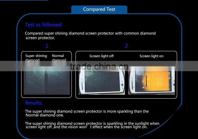 Diamond screen protector shield film for IPad air