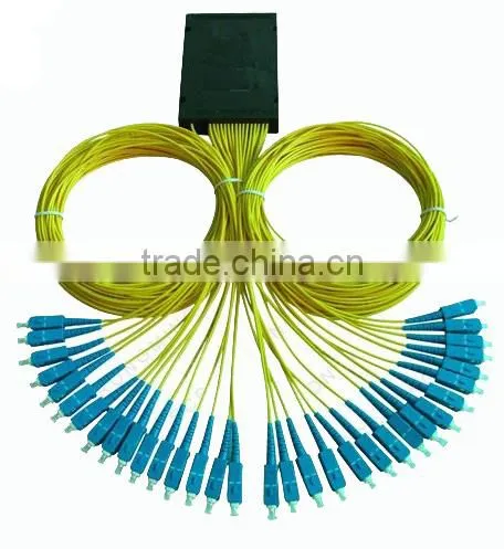 Cassette PLC Module Splitter Type