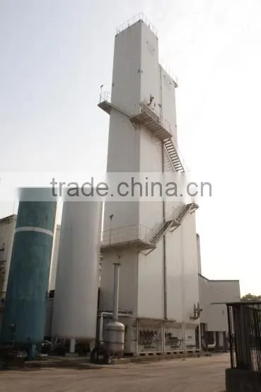 Oxygen&Nitrogen&Argon Air Separation Plant