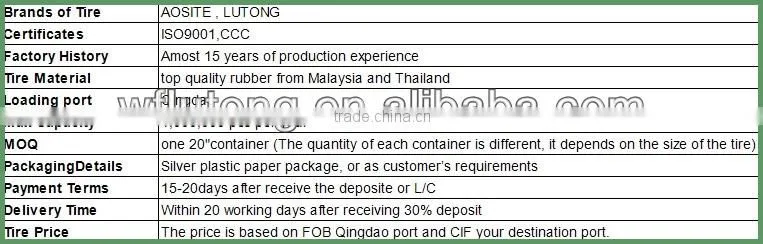 China Famous tyre manufacturer export E3/L3 tyre