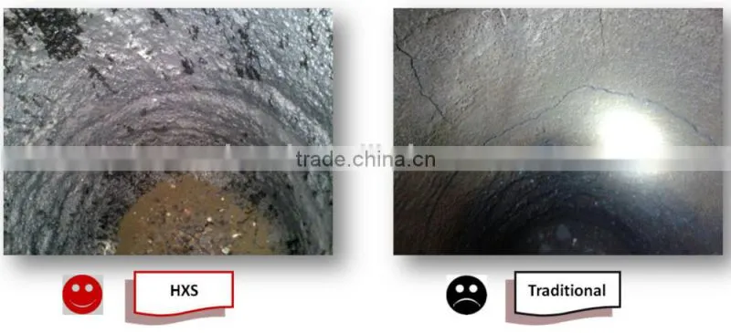 Patented Products Furnace Dryer Ladle Dryer for Foundry Induction Furnace
