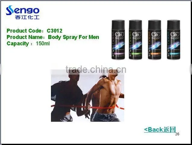 Body Spray