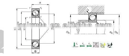 7000C series single row angular contact ball bearings 7021C