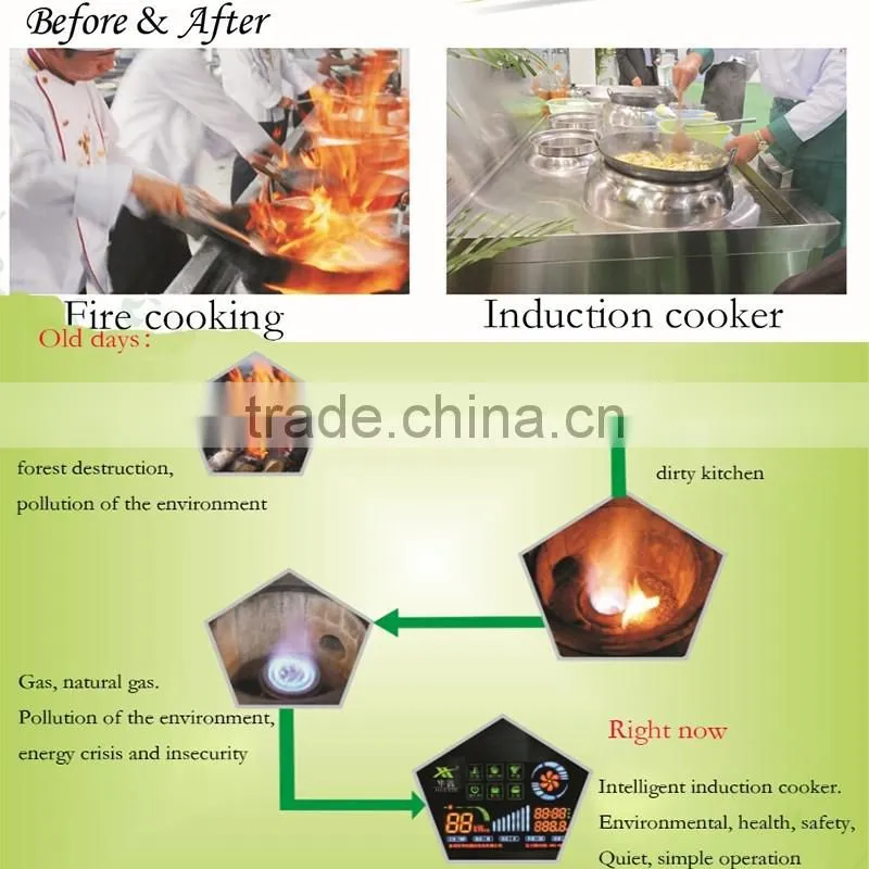 Canteen restaurant equipment Double Doors industrial kitchen Steamer, steam rice cabinet