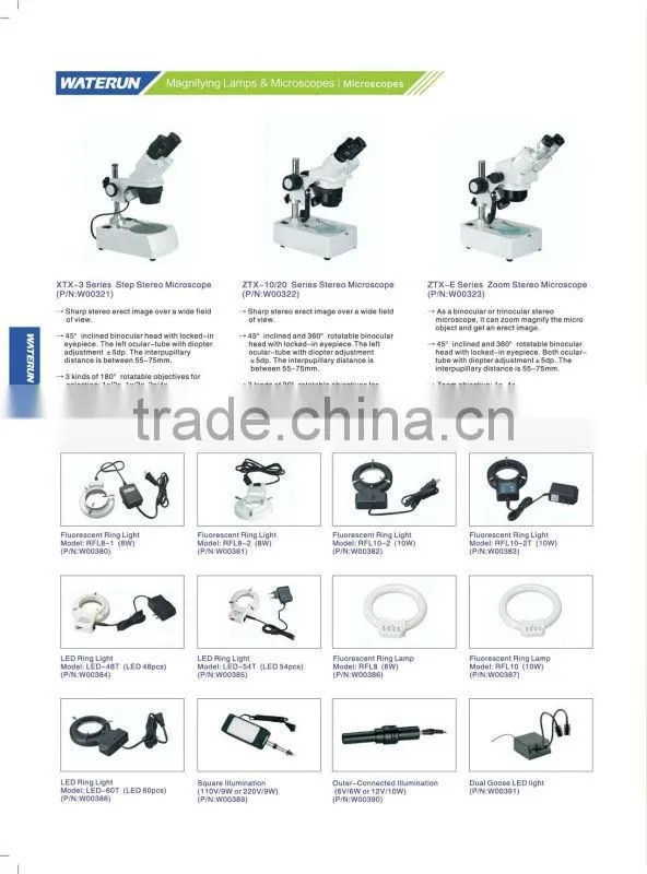 Biological microscope, student microscope, Stereo microscope