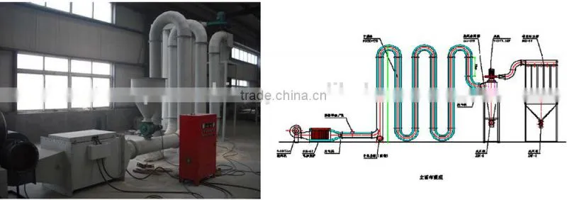bamboo processing wood powder milling machine / automatic bamboo wood pulverizer
