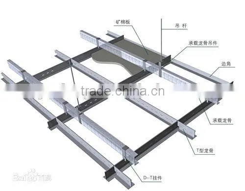 Hot Dipped Galvanized Drywall Metal Stud and Track