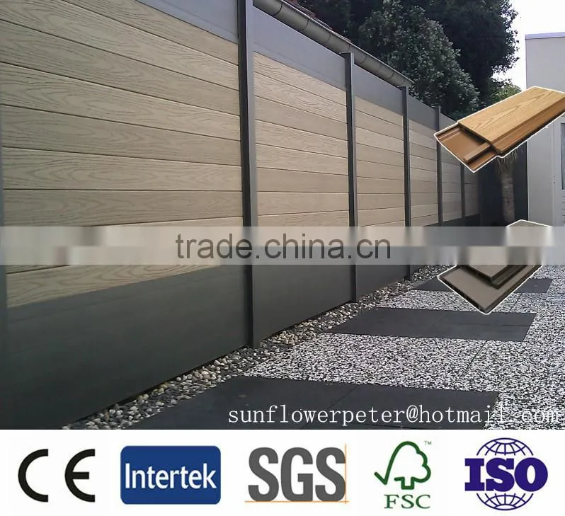 Easy installed wpc wall panel, popular Exterior wall decoration, wpc outdoor, wpc decking, flooring from China, Hot Sale.