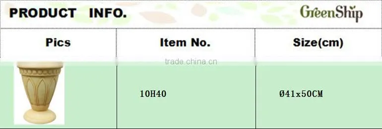 Supplier SPW Material Garden Pots