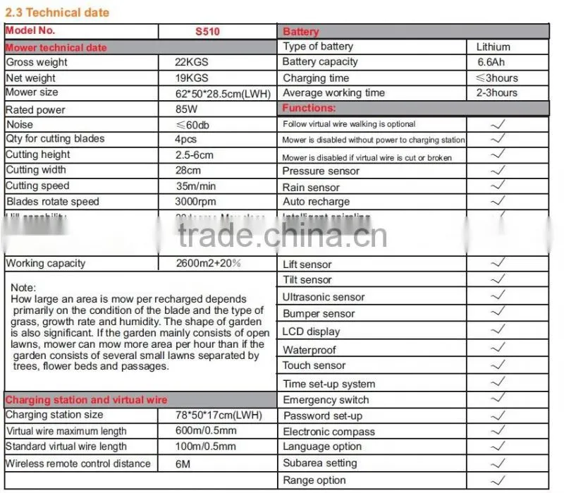 Ultrasonic sensor, touch sensor ,working schedule lawn mower S510