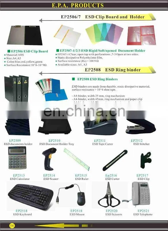 ESD Mouse/ESD Keyboard