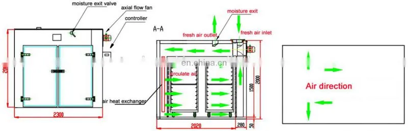 Industrial beef jerky dehydrator/ meat dehydrator/vegetable food drying machine