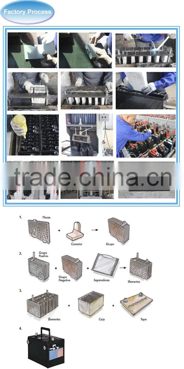 Solar System Usage Deep Cycle 12V 100Ah Lead Acid Battery