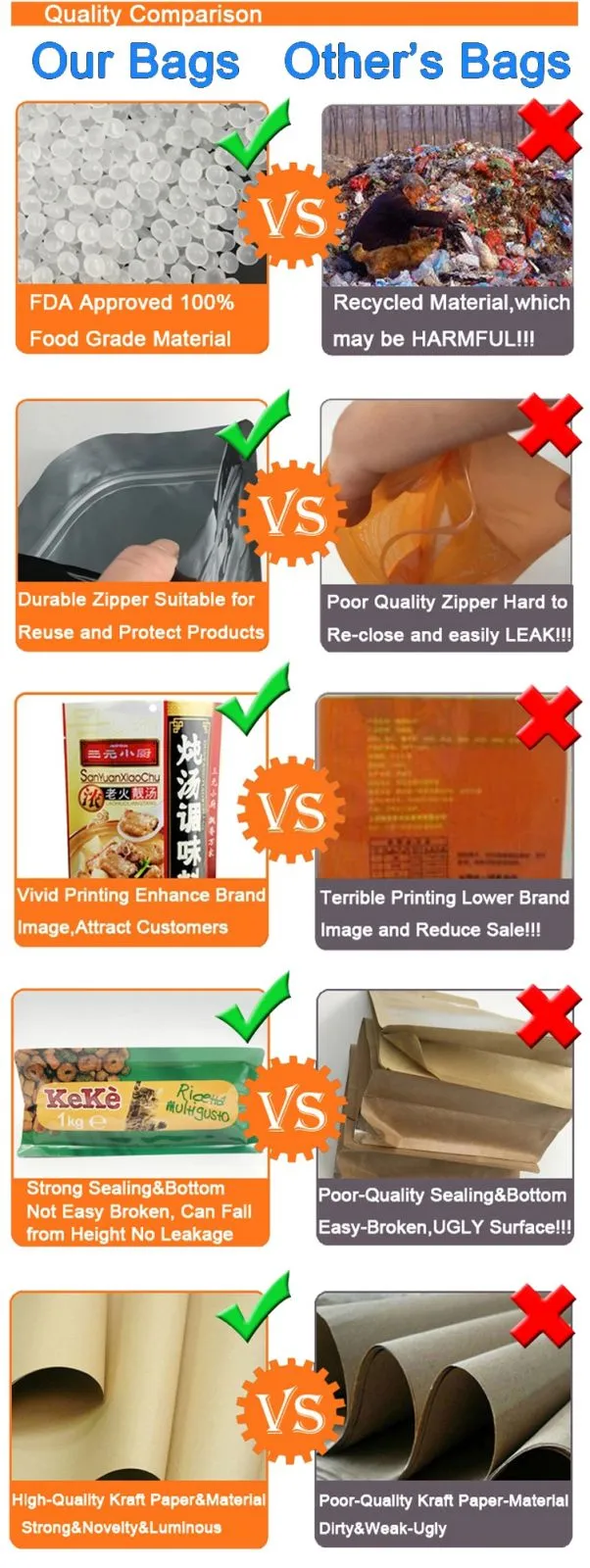 Gravure Printing Food Grade Mylar Aluminum Foil Pouch/Chia Seeds Zipper Packaging Bag/Stand Up Foil Bag with Window
