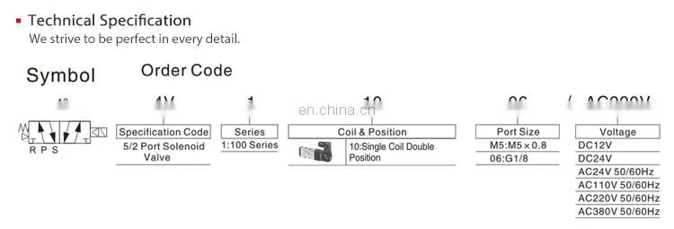 SNS 4V110-06 series directional hydraulic pump solenoid control stainless steel solenoid valve