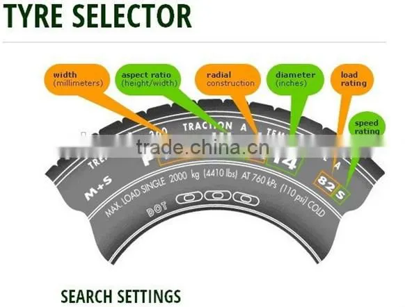 Long march 12.00R20 New Radial Truck Tyre