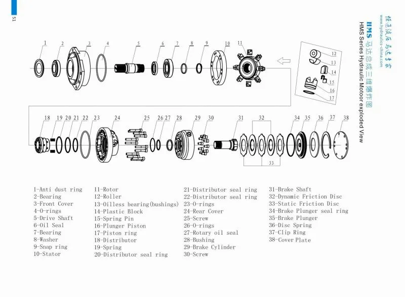 Poclain MS35 Low Speed High Torque Hydraulic Motor for Rolling Machine Super September