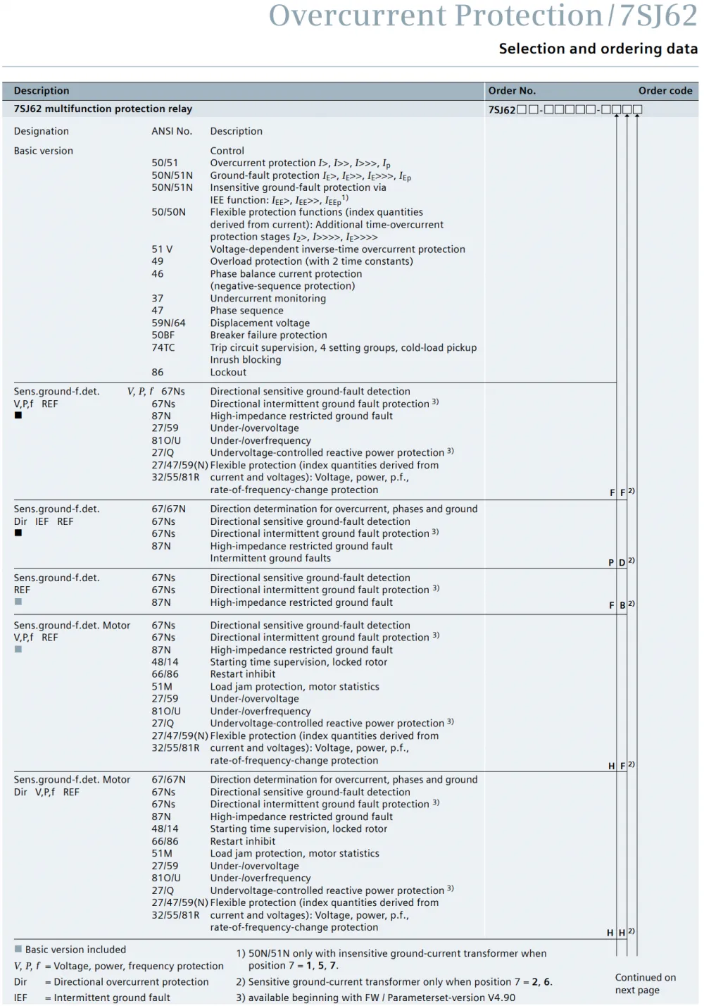 7SJ62 file-14