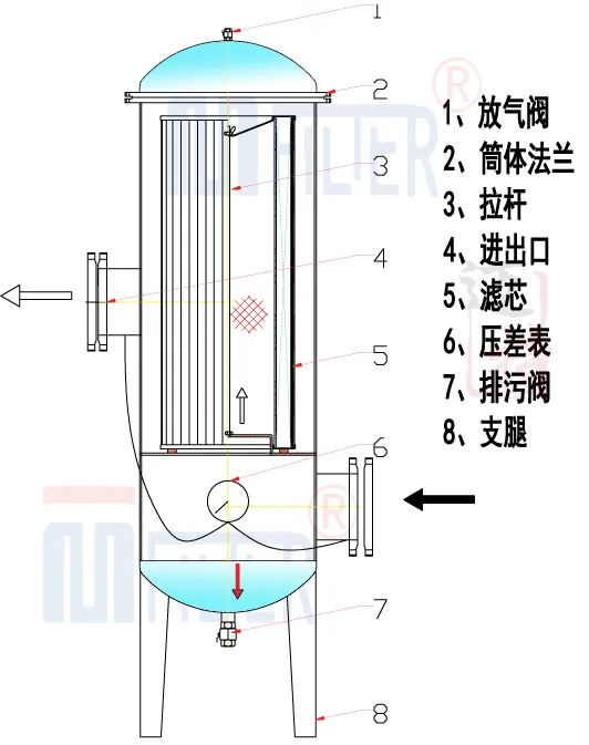 10e0828a5f1c9e19b0558ee83d47d7f7.png