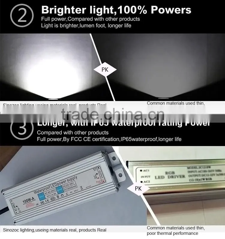 Sinozoc Wholesale high power LED Outdoor Lighting LED Tunnel Lights IP65 LED lamp 100W/200W/300W/400W