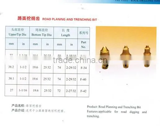 tungsten carbide road planning and trenching bit
