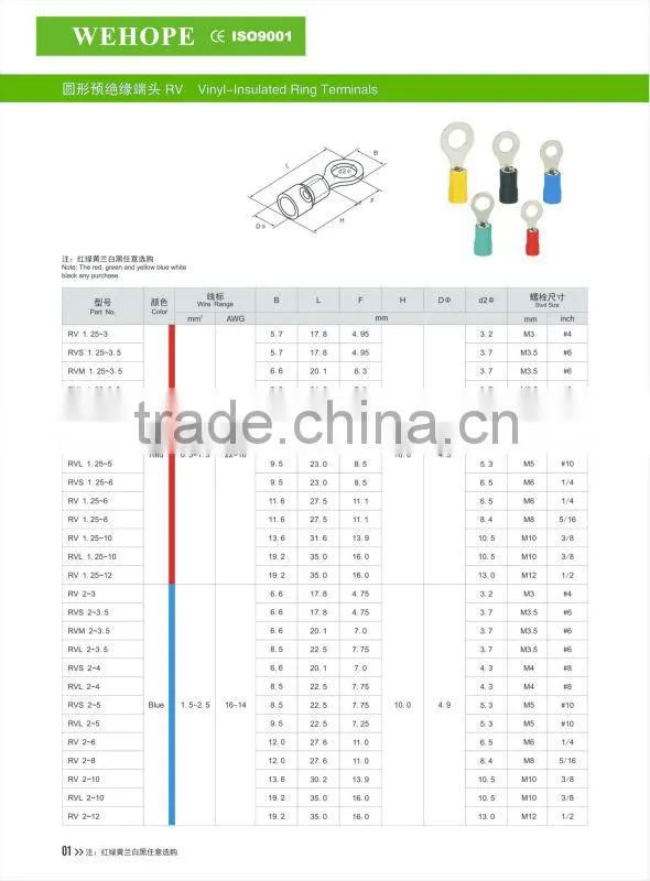 High quality 0.5~1.5mm2 AWG22-16 RV Series Vinyl Insulated tinned copper Ring Terminals