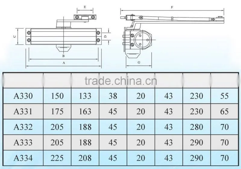 Hydraulic Garage Door Openers