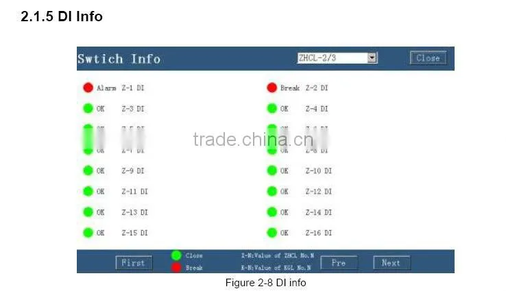 For substation or battery charger power supply system lcd touch screen monitor