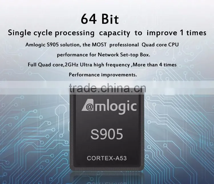 amlogic s905 tv box 2gb ram Android 5.1 Smart TV Box H96 Plus Kodi 16.1 bluetooth 4.0 quad core 2GB 16GB H96 Plus