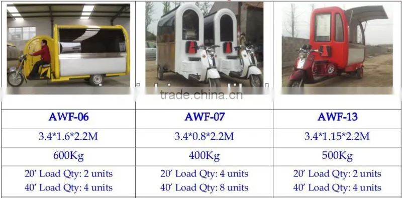(Skype/Wechat: hnlily07) Australian Standard Food Trailer Mobile Food Cart