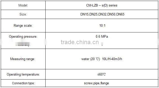 2015 new type high quality LZB-S(D) plastic flowmeter