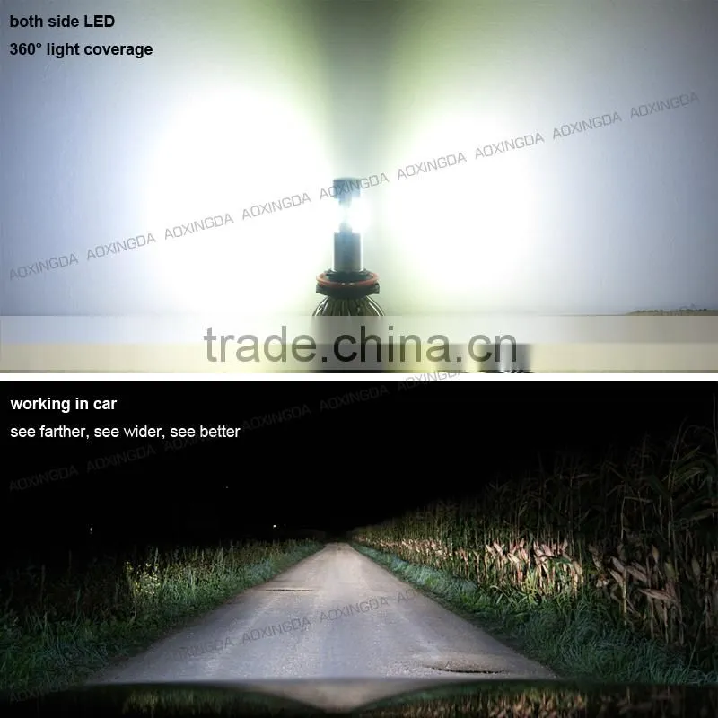 AOXINGDA A3S 10000LM LED headlight 9005 HB3
