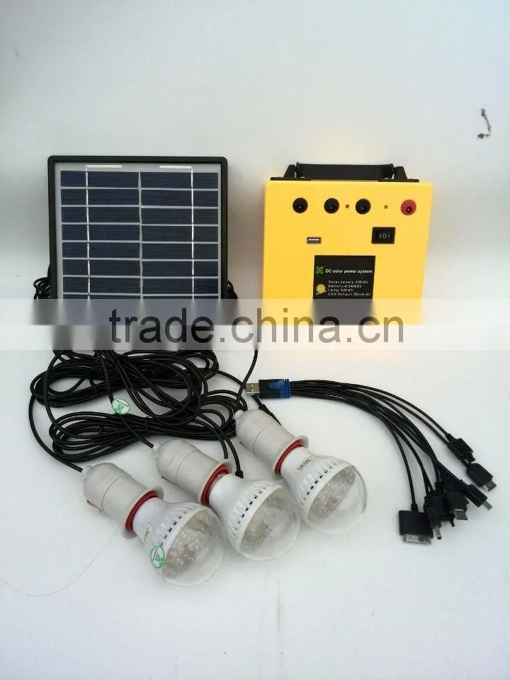 mini solar system for home