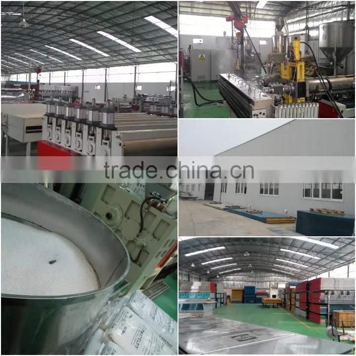 Trustable wholesale abs plastic sheet/120*60cm board/ abs plastic sheet polypropylene sheet