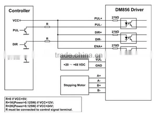 DM856 leadshine industrial 2 phase dc stepper motor driver