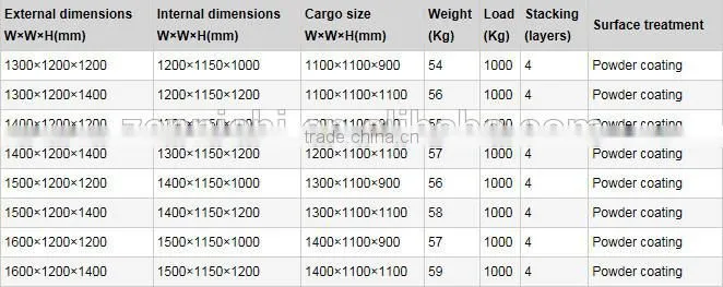 Cheap Steel Pallet Box for Warehouse Racking Storage