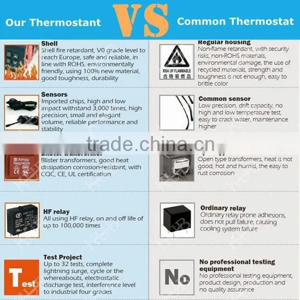 JSD-100 H-Q humidifier controller